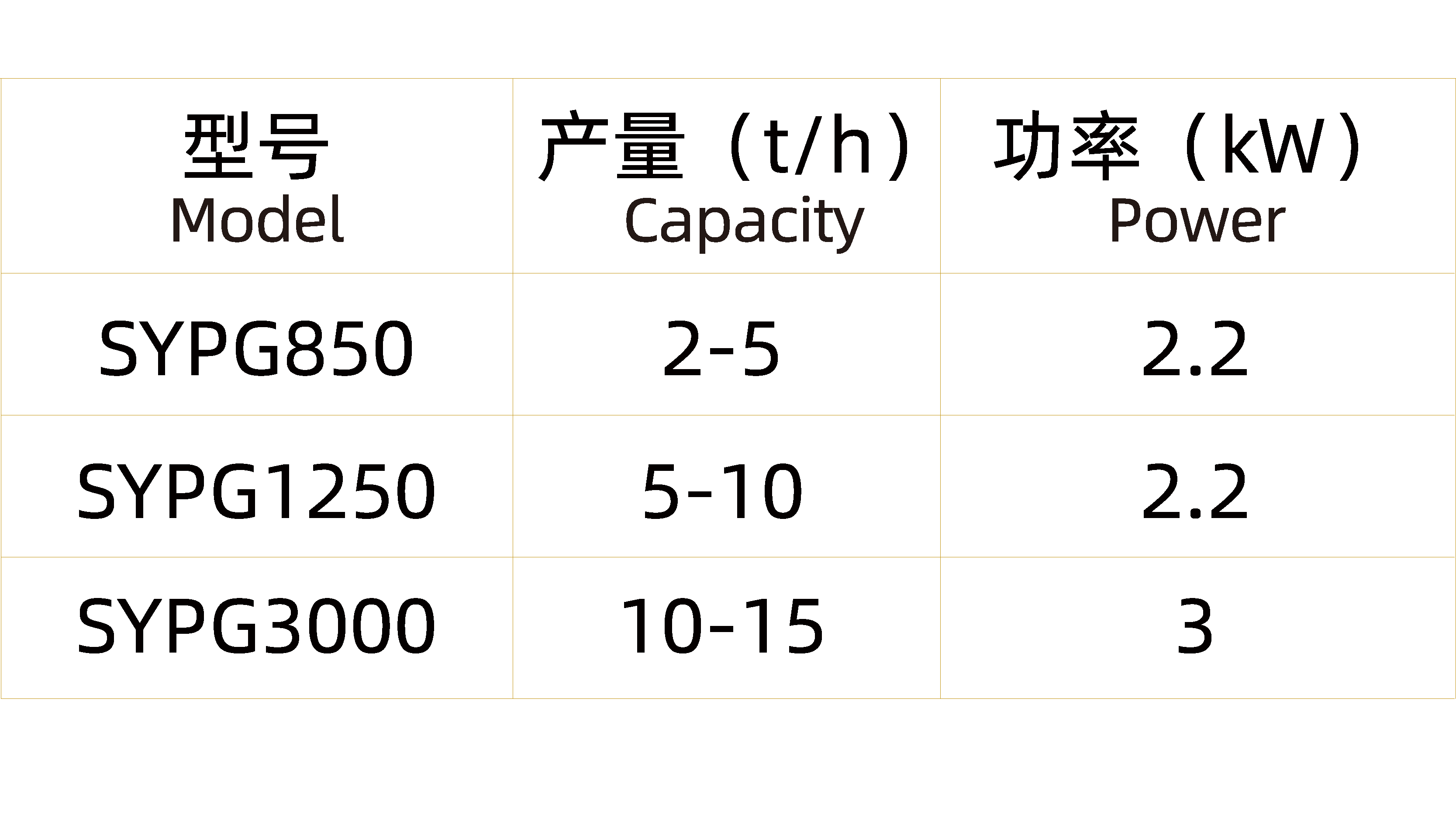 滾筒噴涂機(jī)