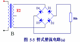 電子電路圖，整流二極管的作用,整流電路
