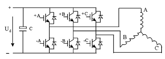 三極管，場效應(yīng)管，IGBT