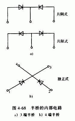 全橋整流橋，半橋整流橋堆