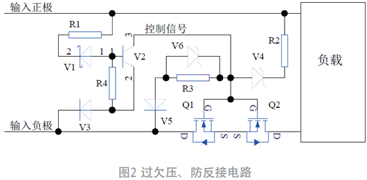 過欠壓、防反接電路