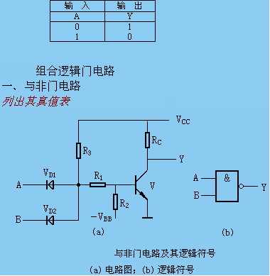 二極管門(mén)電路