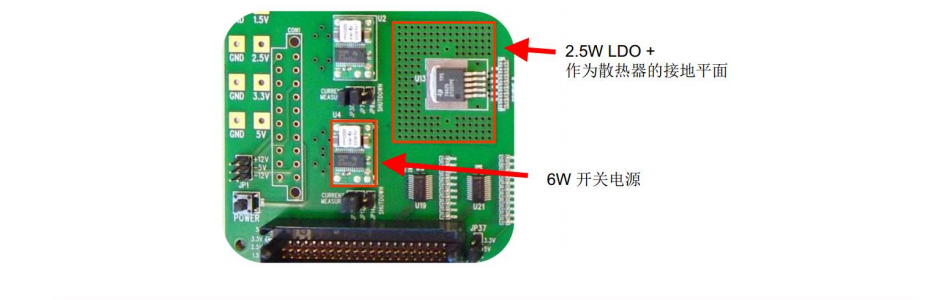 開(kāi)關(guān)電源類型