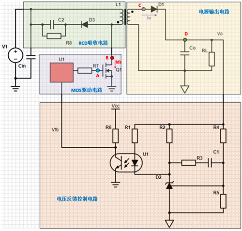 反激式開關(guān)電源